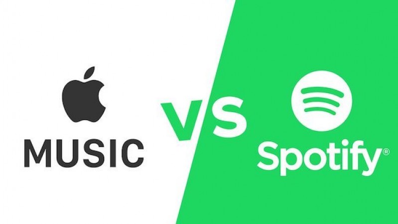 pasar música de Apple Music a Spotify