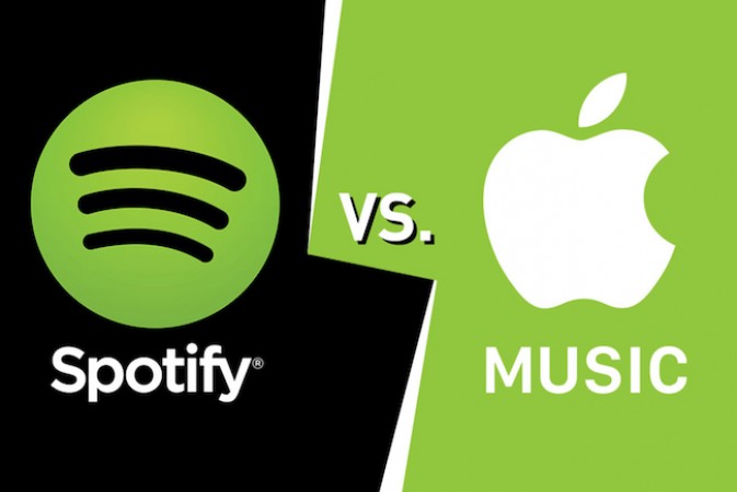 pasar música de Apple Music a Spotify